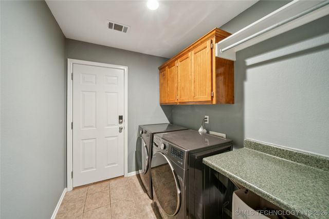 11922 S Birch Avenue, Jenks, OK 74037