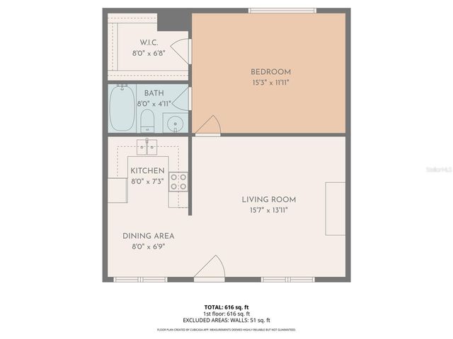 4050 4TH STREET N 122, St Petersburg, FL 33703