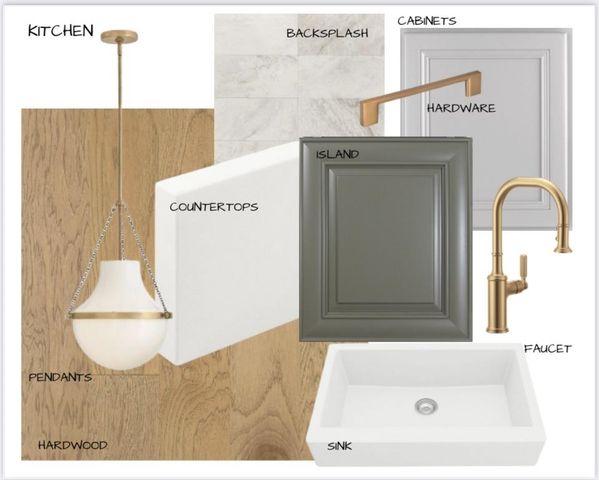 12705 HEATHER MIST CV, Arlington, TN 38002