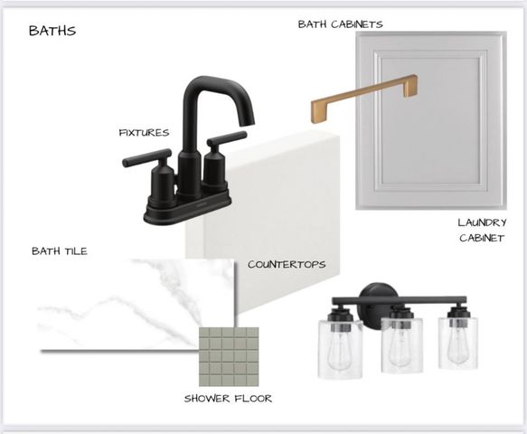 12705 HEATHER MIST CV, Arlington, TN 38002