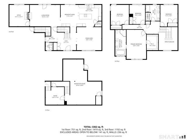170 Valley View Road, Thomaston, CT 06787