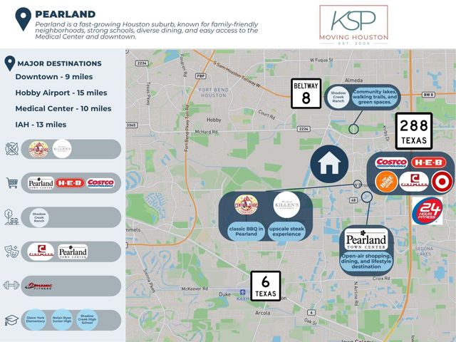 13950 Ginger Rose Court, Pearland, TX 77584