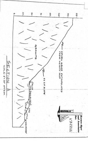 8813 Wonderland Avenue, Los Angeles, CA 90046