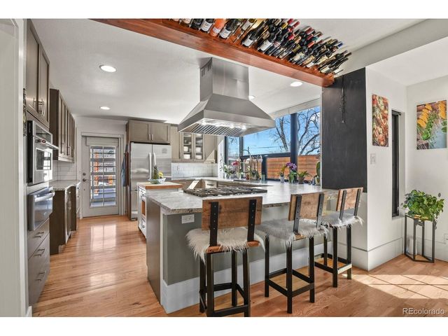 805 N Corona St, Colorado Springs, CO 80903