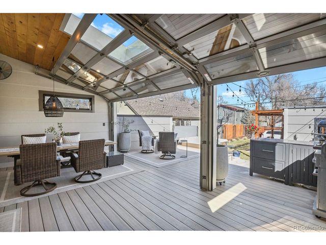 805 N Corona St, Colorado Springs, CO 80903