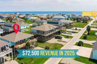 866 Townsend Drive, Crystal Beach, TX 77650