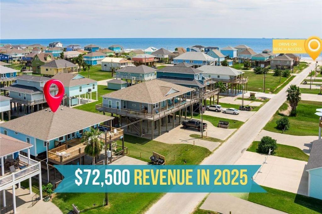 866 Townsend Drive, Crystal Beach, TX 77650