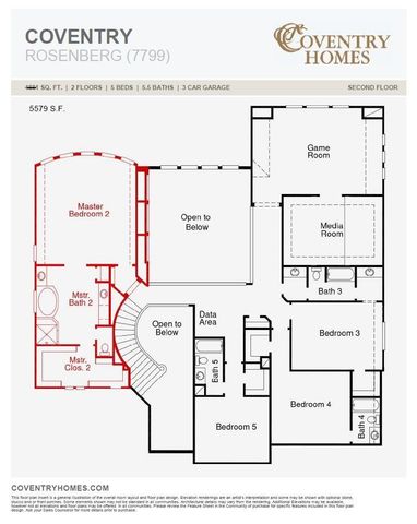 810 Lily Haven Trail, Richmond, TX 77406