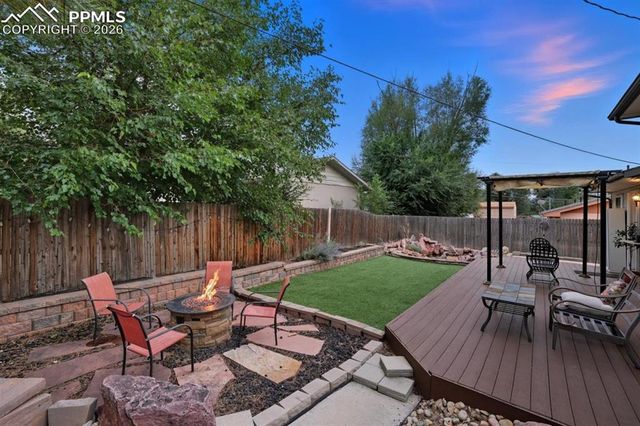 1065 N 19th Street, Colorado Springs, CO 80904