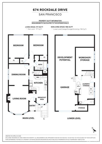 674 Rockdale Drive, San Francisco, CA 94127