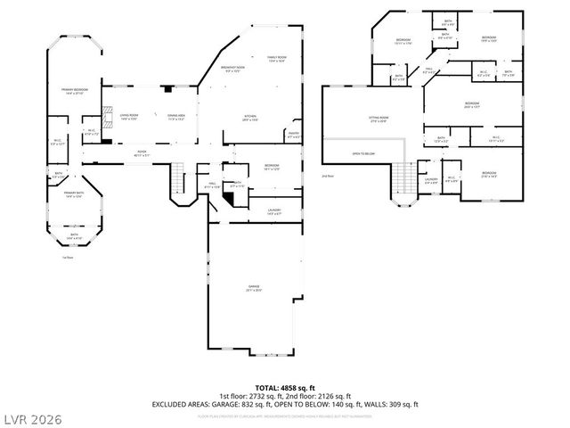 1035 Aviator Court, Henderson, NV 89002