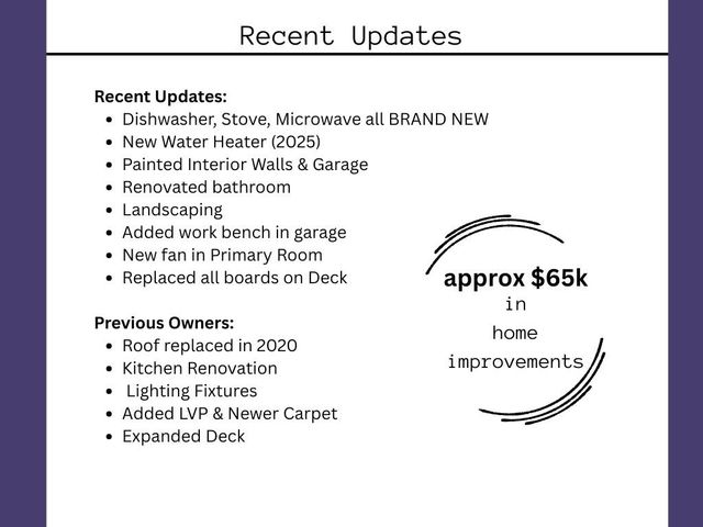 1102 Melody Court, Kearney, MO 64060