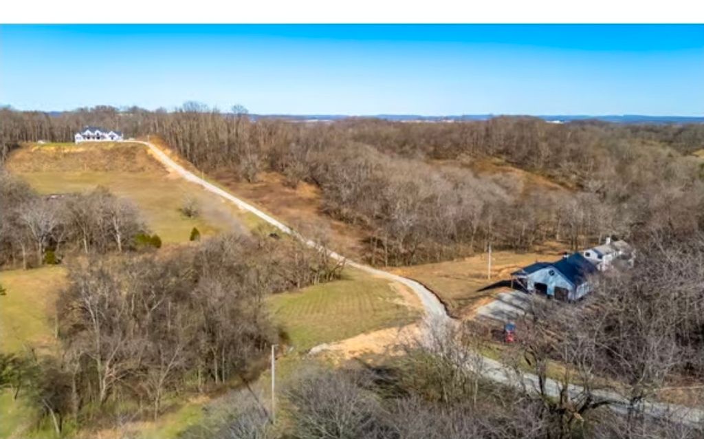 1130 Mahon Rd, Columbia, TN 38401