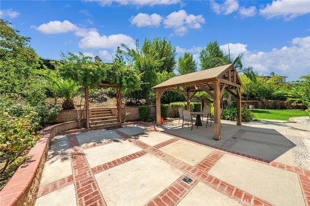 2250 Swiftwater, Glendora, CA 91741