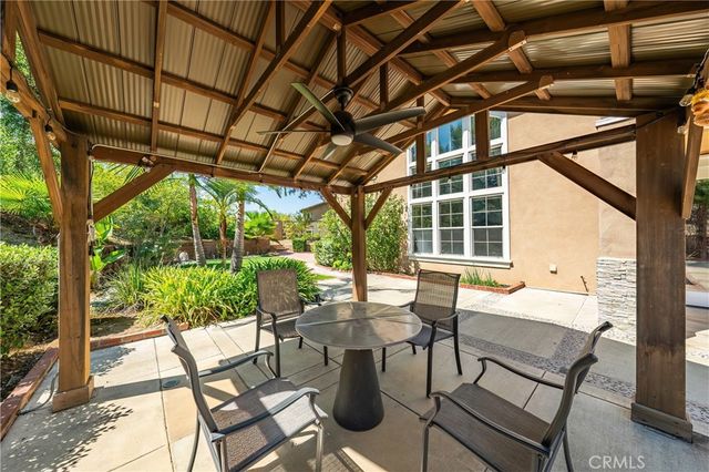 2250 Swiftwater, Glendora, CA 91741
