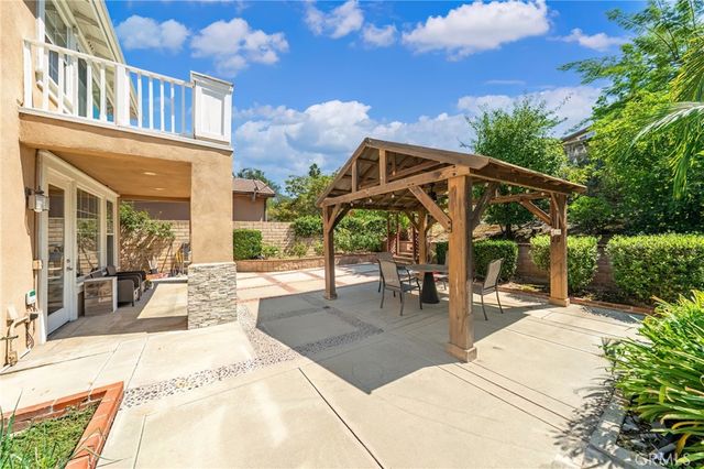 2250 Swiftwater, Glendora, CA 91741