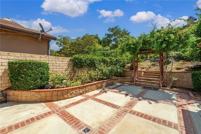 2250 Swiftwater, Glendora, CA 91741