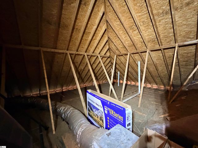 106 Legends Way, Simpsonville, SC 29681