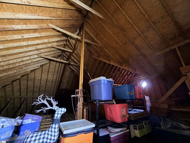 106 Legends Way, Simpsonville, SC 29681