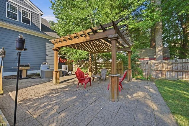 1853 Rockwood DR, Chesapeake, VA 23323