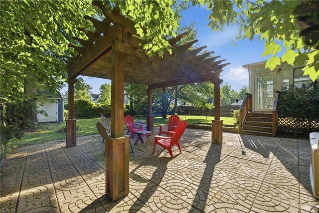 1853 Rockwood DR, Chesapeake, VA 23323