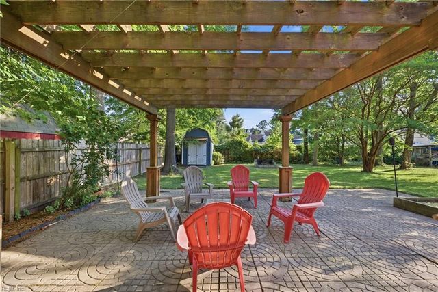 1853 Rockwood DR, Chesapeake, VA 23323