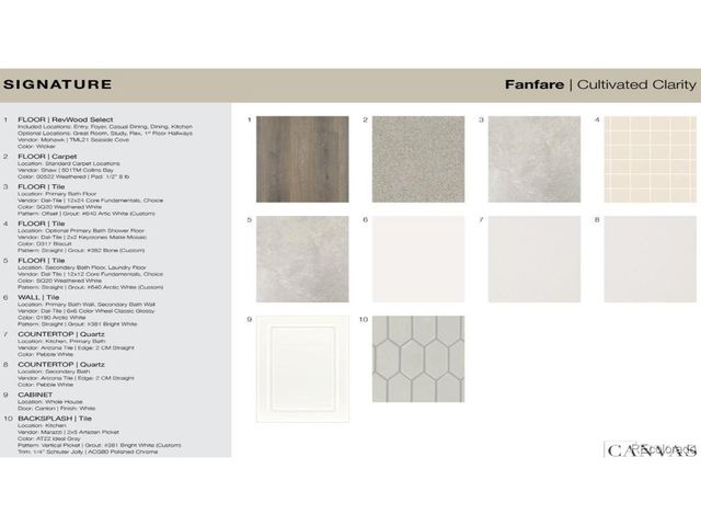 6721 E 148th Dr 1, Thornton, CO 80602