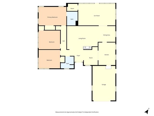 3223 Live Oak Avenue, Waco, TX 76708
