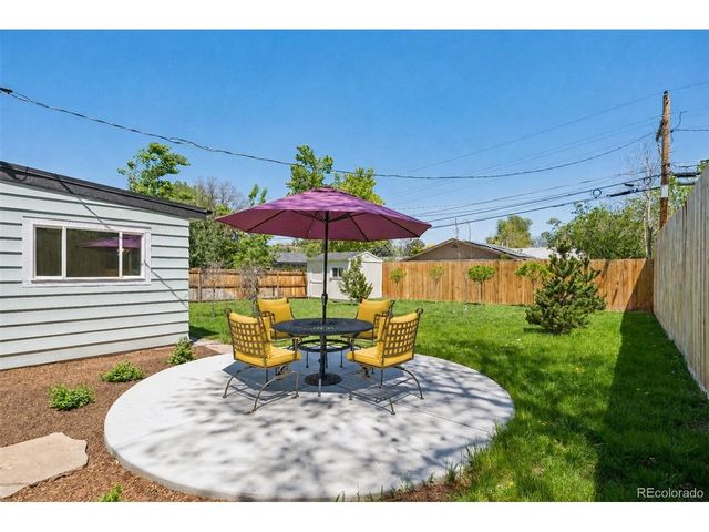 2876 S Elm St, Denver, CO 80222