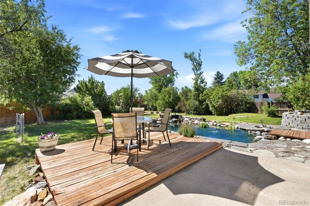 8102 S Everett Street, Littleton, CO 80128