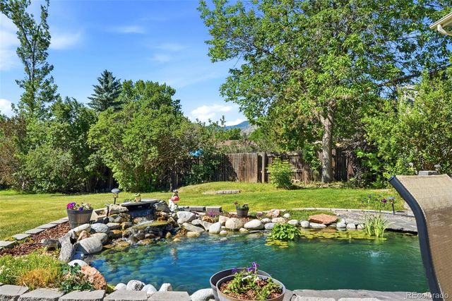 8102 S Everett Street, Littleton, CO 80128