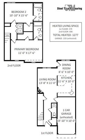 11316 Morgan Valley Lane, Charlotte, NC 28270