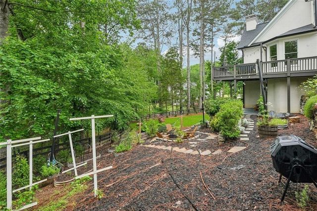 1091 Fieldstone Trail, Milton, GA 30004