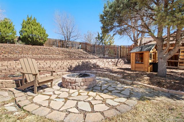 2120 Rusty Hinge Drive, Colorado Springs, CO 80920