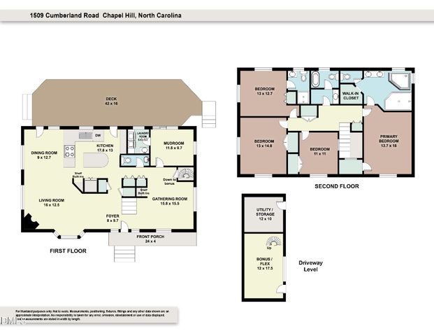 1509 Cumberland Road, Chapel Hill, NC 27514