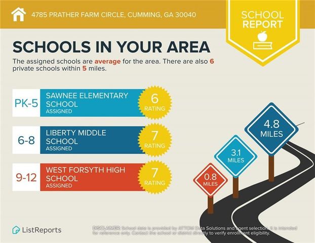 4785 Prather Farm Circle, Cumming, GA 30040