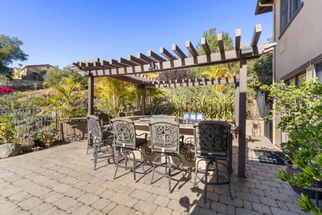 9572 Welk View Dr, Escondido, CA 92026
