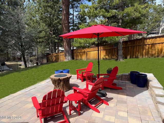 1246 Hidden Woods Drive, Glenbrook, NV 89413