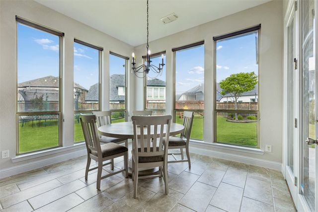 4149 Maclin Drive, Celina, TX 75009