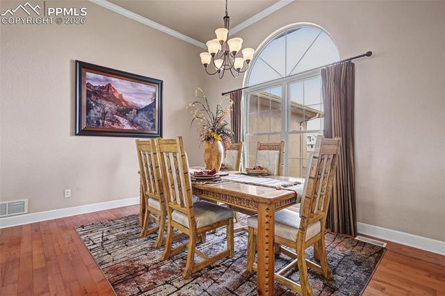 1170 W Loasa Drive, Pueblo, CO 81007