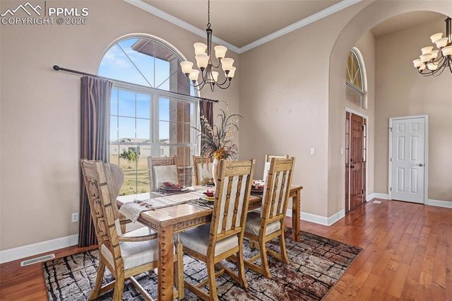 1170 W Loasa Drive, Pueblo, CO 81007