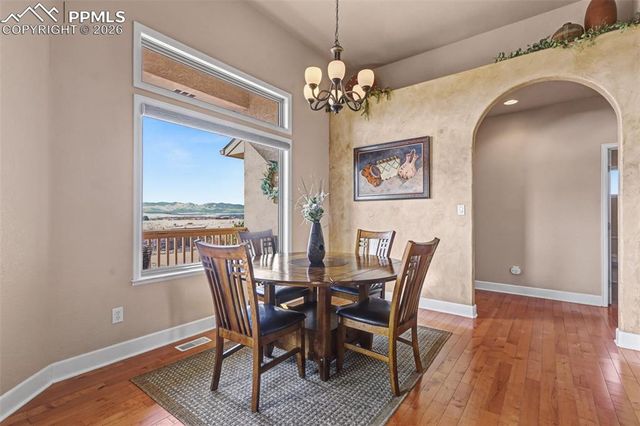 1170 W Loasa Drive, Pueblo, CO 81007