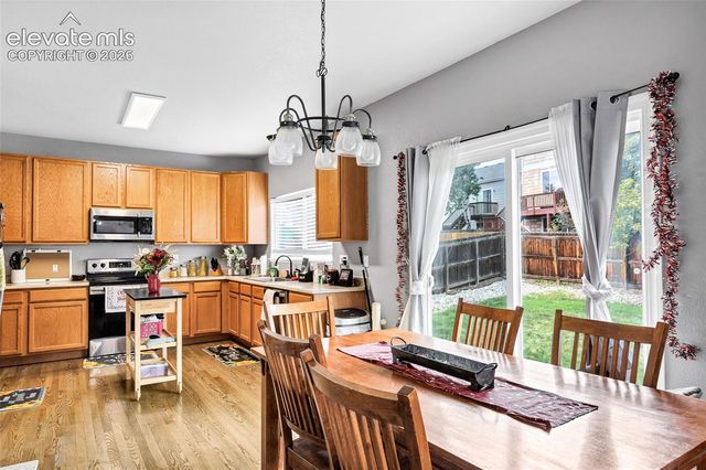 4262 Knollvale Drive, Colorado Springs, CO 80922