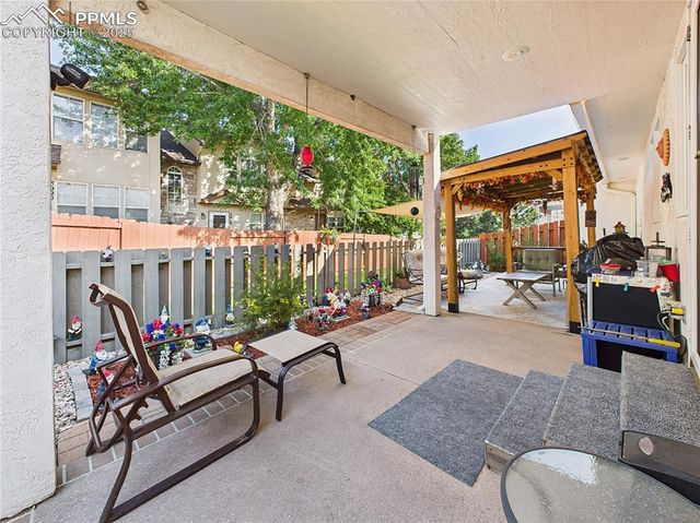 860 Loma Point, Colorado Springs, CO 80906