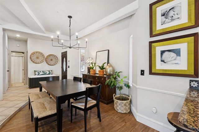 2520 Antelope Trail, Edmond, OK 73012