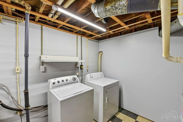 5258 Shepherd Road, Cincinnati, OH 45223