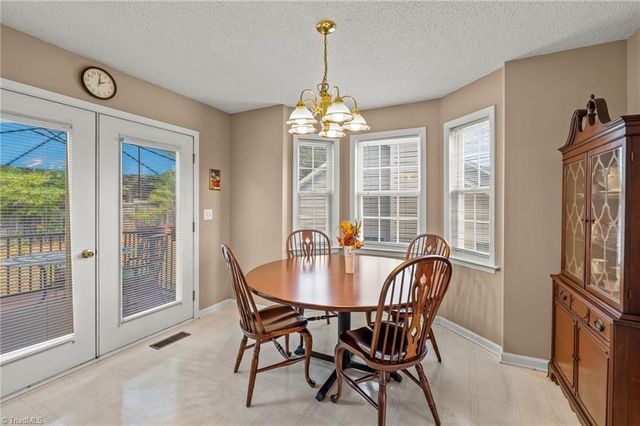 1859 Camden Forest Drive, Winston-salem, NC 27127