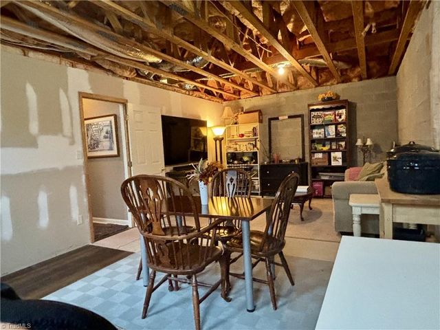 1859 Camden Forest Drive, Winston-salem, NC 27127