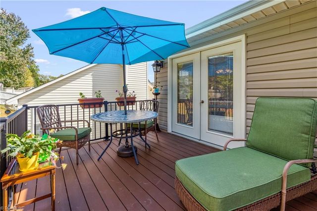 1859 Camden Forest Drive, Winston-salem, NC 27127