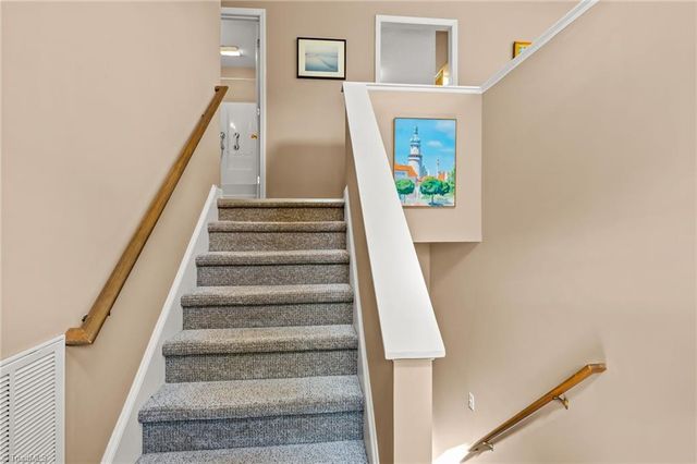 1859 Camden Forest Drive, Winston-salem, NC 27127